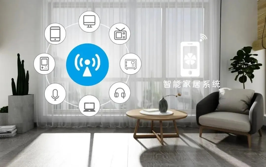 智能家居的協議系統實現互聯互通