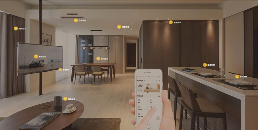 智能家居 智能家居