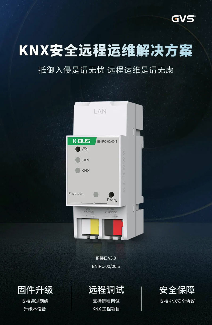 KNX遠程調(diào)試