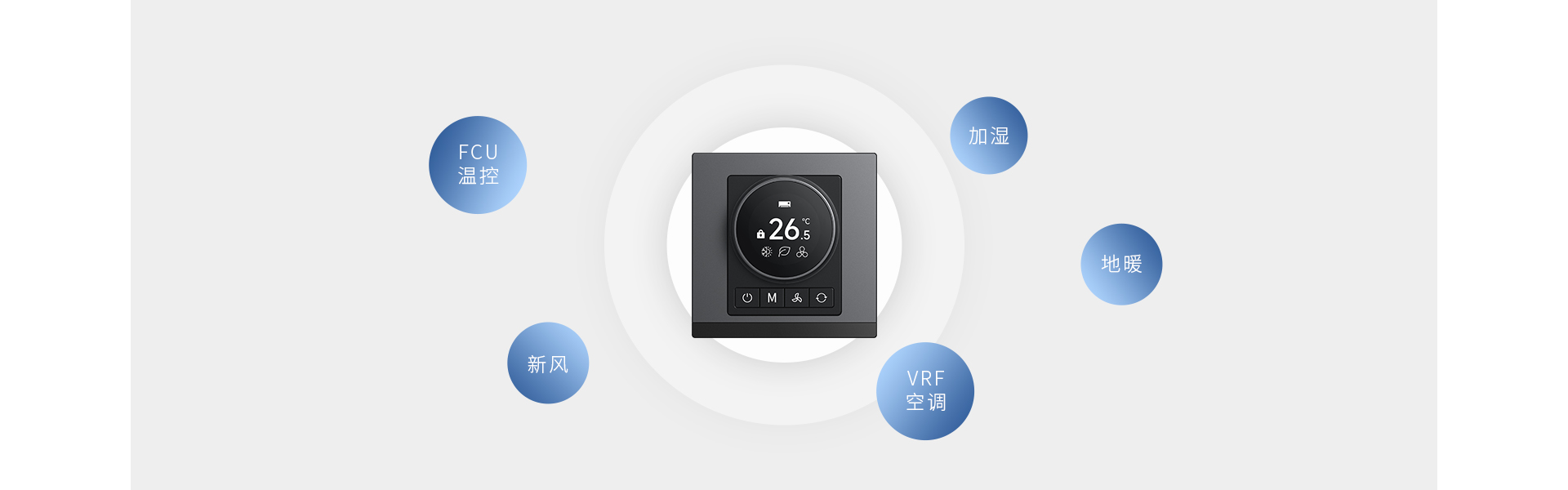 功能五合一， 智慧溫控優(yōu)等生